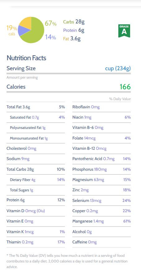 Nutrition facts for steel cut oats