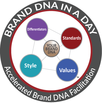 Brand DNA in a Day Training