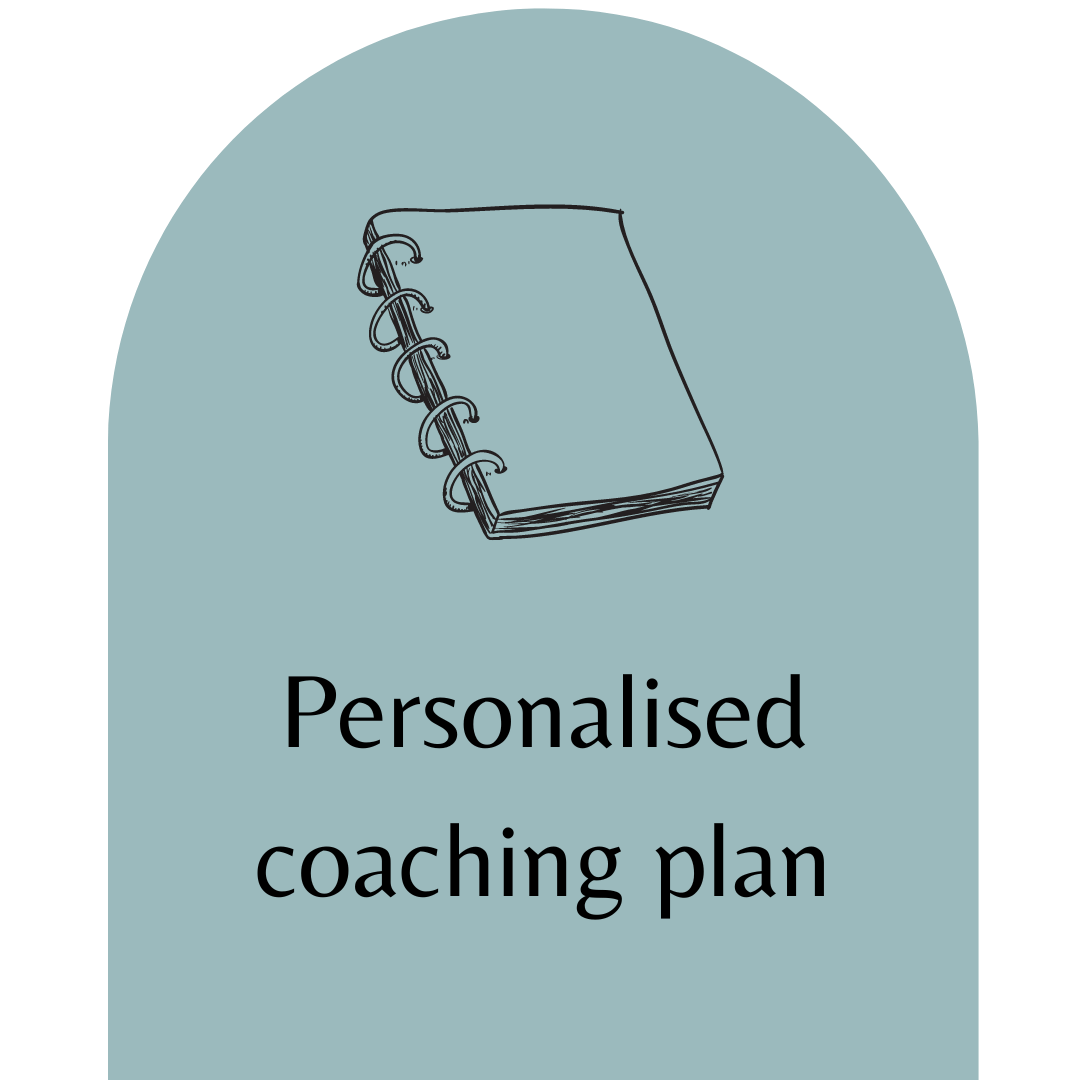 Personalised coaching plan Personalized