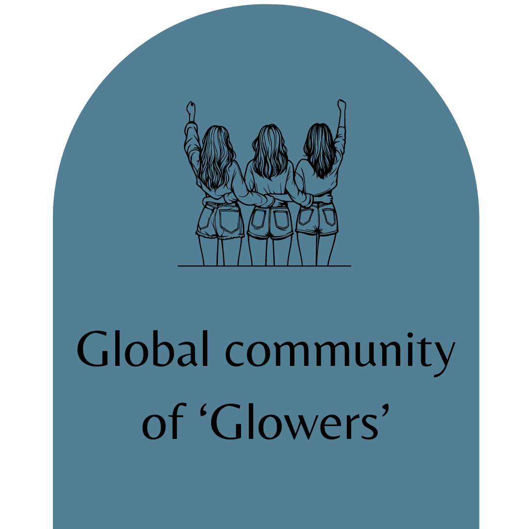 Global community of glowers. Network. Connect