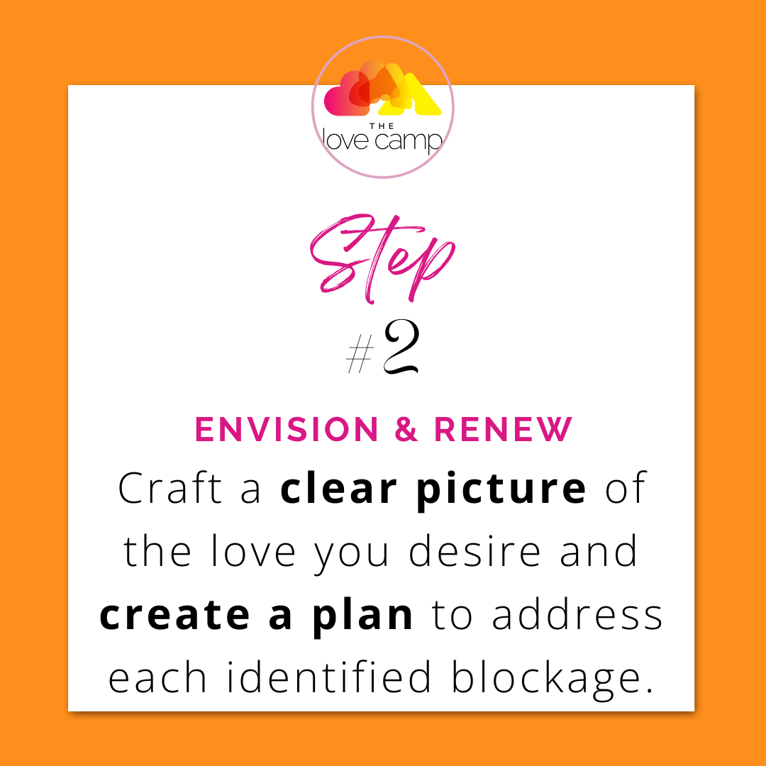 Craft a clear picture of the love you desire and create a plan to address each identified blockage.