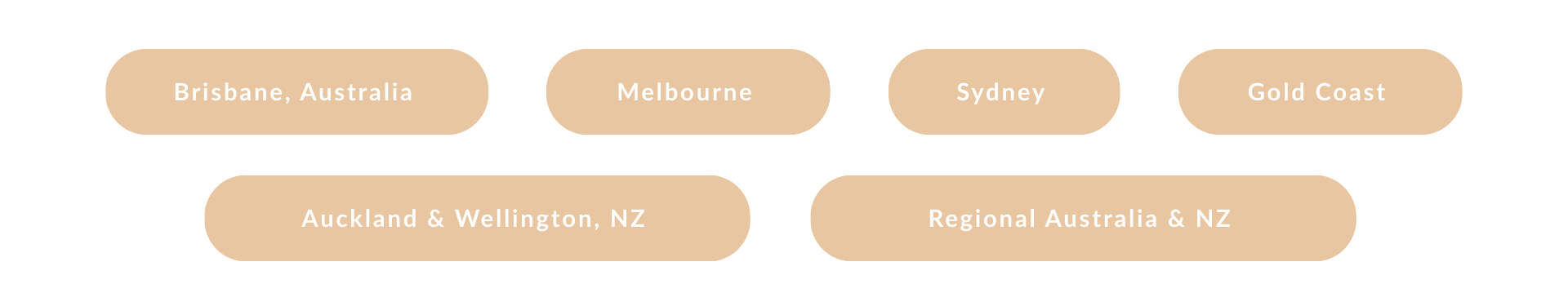  Online clinical hypnotherapy sessions available for women in Brisbane, Melbourne, Sydney, Gold Coast, Auckland, Wellington, and across Australia and New Zealand