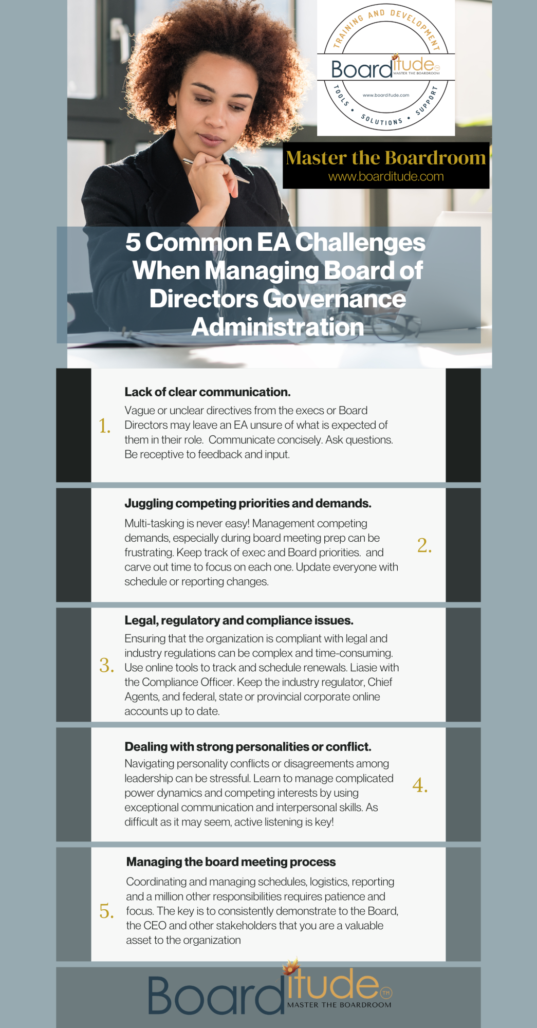 Master the Boardroom with Boarditude: 5 Common EA Challenges  When Managing Board of Directors Governance Administration